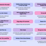 Lista de dichos en inglés con sus traducciones al español, cubriendo temas como el clima, relaciones y acciones.