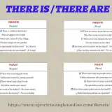 Ejemplos de "there is" y "there are" en presente y pasado, con frases afirmativas, negativas e interrogativas.