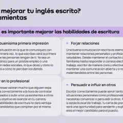 Mejorar tu **writing** es clave para causar buena impresión, avanzar profesionalmente, forjar relaciones y persuadir.