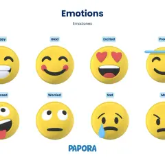 Ocho emojis amarillos muestran diferentes feelings: feliz, contento, emocionado, orgulloso, estresado, preocupado, triste y enojado.