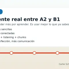 El A2 de inglés sirve para frases sencillas. Este gráfico muestra el puente real entre A2 y B1, enfocándose en usar lo que sabes.