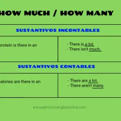 Tabla compara "how much" y "how many" para sustantivos contables e incontables, mostrando ejemplos.