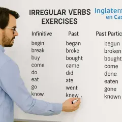 Profesor explica una ficha de verbos irregulares en inglés. La tabla muestra infinitivo, pasado y participio pasado.