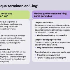 Explicación de verbos que terminan en '-ing' en inglés, incluyendo el uso de gerundios y participios presentes.