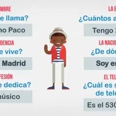 Paco, músico español de 23 años, vive en Madrid. Su número es 530 219 492. ¡Ideal para practicar tu writing a1!