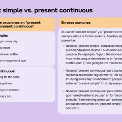 Ejemplos de present simple y present continuous. Aprende cuándo usar cada uno para describir hábitos y acciones en curso.