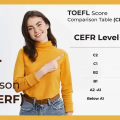 Tabla comparativa de puntuaciones TOEFL y niveles CEFR. El nivel B2 corresponde a una puntuación TOEFL de 72-94.