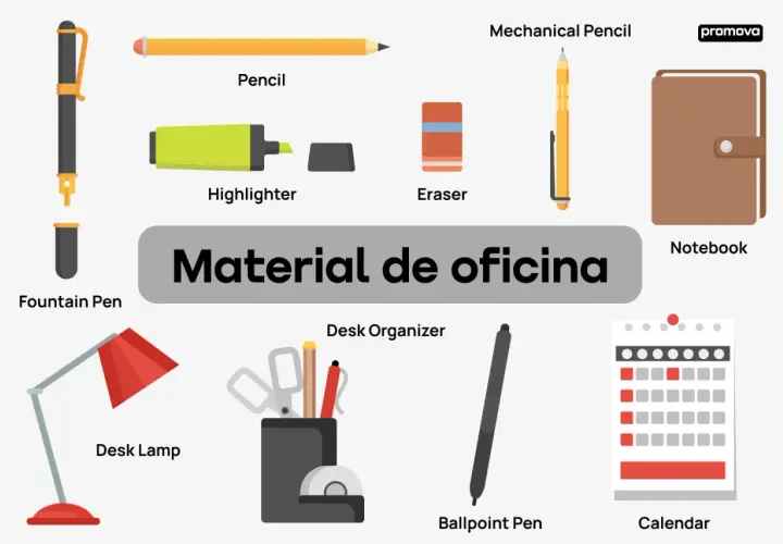 Un surtido de útiles de oficina en inglés: pluma fuente, lápiz, resaltador, borrador, lápiz mecánico, cuaderno, organizador de escritorio, lámpara de escritorio, bolígrafo y calendario.