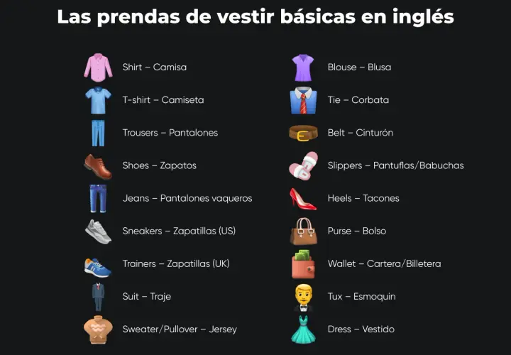 Lista de prendas de vestir básicas en inglés: shirt, t-shirt, trousers, shoes, jeans, sneakers, trainers, suit, sweater, blouse, tie, belt, slippers, heels, purse, wallet, tux, dress.