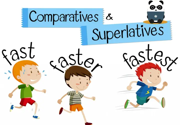 Niños corriendo: "fast", "faster", "fastest". Un panda con gafas lee sobre comparativos y superlativos en inglés.