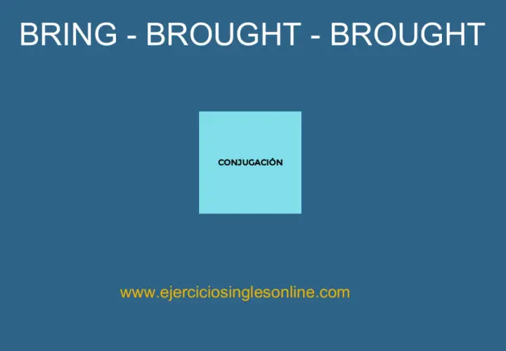 Conjugación del verbo irregular "bring": bring, brought, brought. Aprende a conjugarlo.