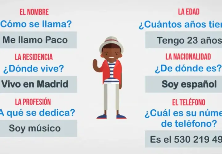 Paco, músico español de 23 años, vive en Madrid. Su número es 530 219 492. ¡Ideal para practicar tu writing a1!