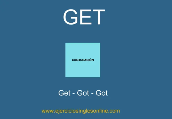 GET: conjugación. Aprende el pasado participio de "get" con "Get - Got - Got".
