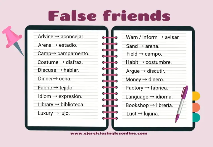 Lista de falsos amigos en inglés, como "arena" (estadio) vs "sand" (arena), para evitar confusiones al aprender.