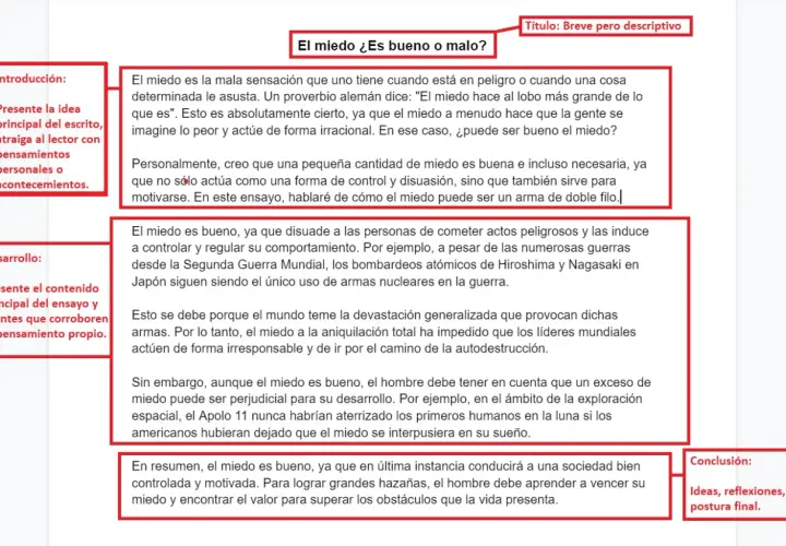 El ensayo "¿El miedo es bueno o malo?" explora cómo el miedo puede ser un arma de doble filo, disuadiendo el peligro pero también limitando el progreso.