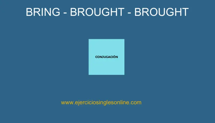 Conjugación del verbo irregular "bring": bring, brought, brought. Aprende a conjugarlo.