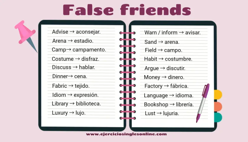 Lista de falsos amigos en inglés, como "arena" (estadio) vs "sand" (arena), para evitar confusiones al aprender.