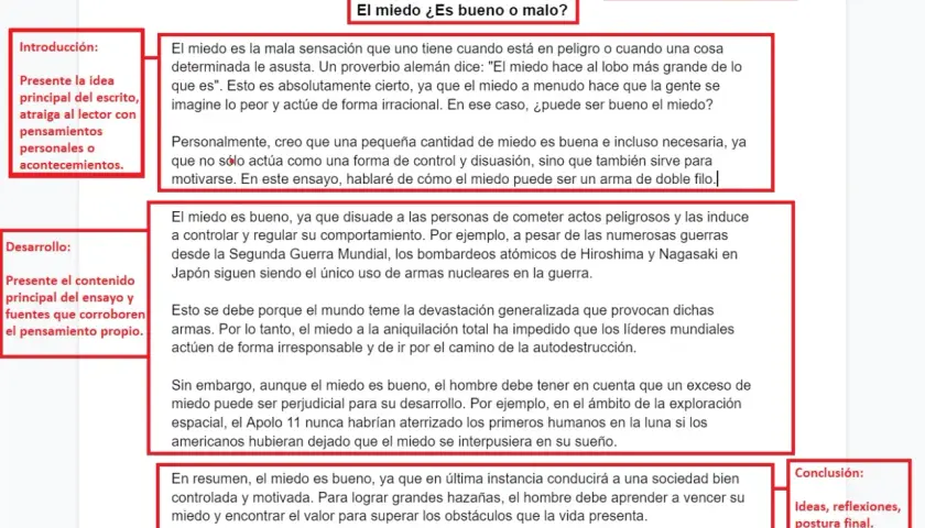 El ensayo "¿El miedo es bueno o malo?" explora cómo el miedo puede ser un arma de doble filo, disuadiendo el peligro pero también limitando el progreso.