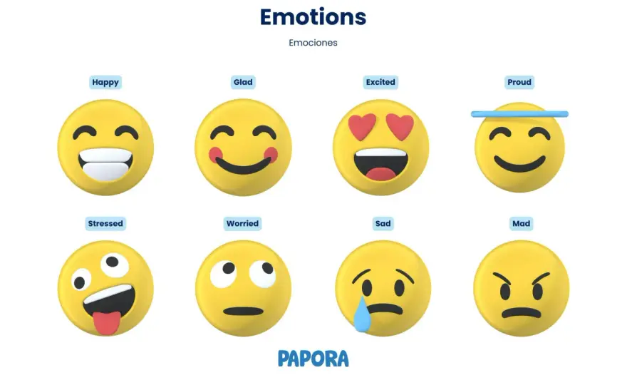 Vocabulario de emociones en inglés para sonar más natural