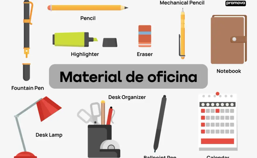Guía de vocabulario de material escolar y de oficina en inglés