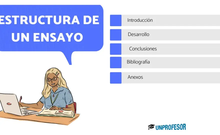 Ensayo académico - estructura, ejemplo y diferencias clave