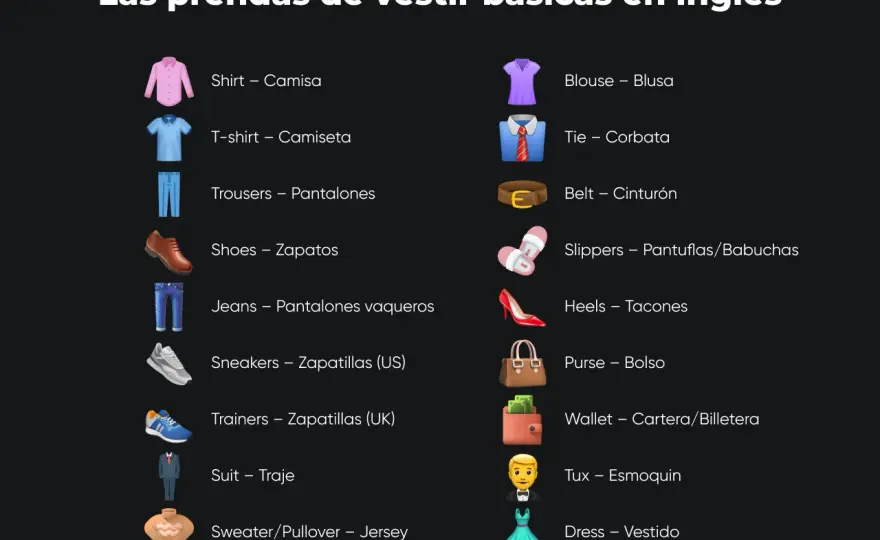 Vocabulario de ropa en inglés británico para comprar y describir
