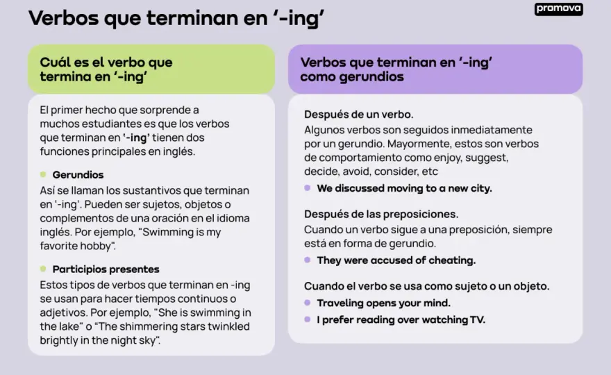 Gerundio en inglés - usos, verbos y errores que debes evitar