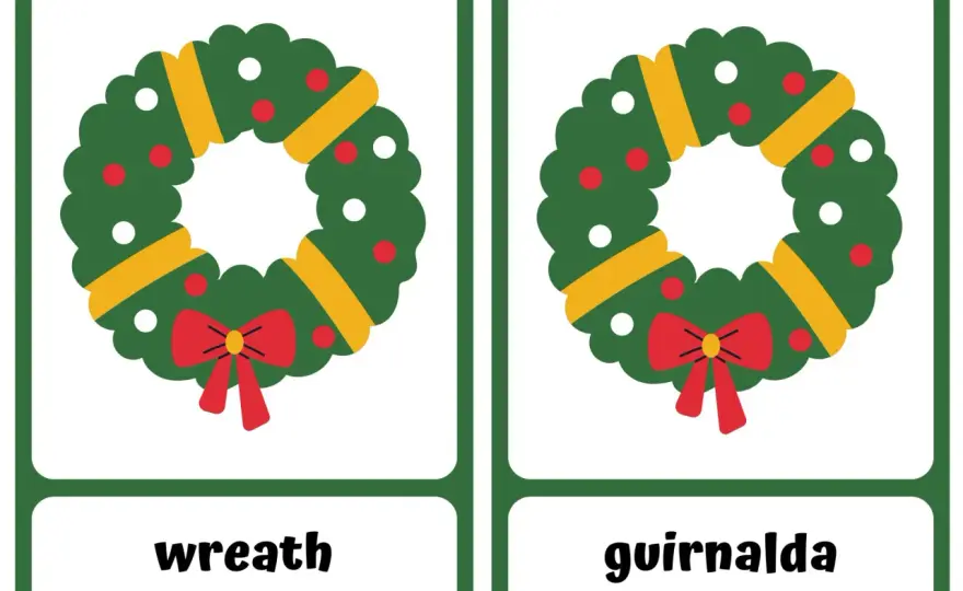 Vocabulario navideño en inglés para tarjetas, clase y conversaciones