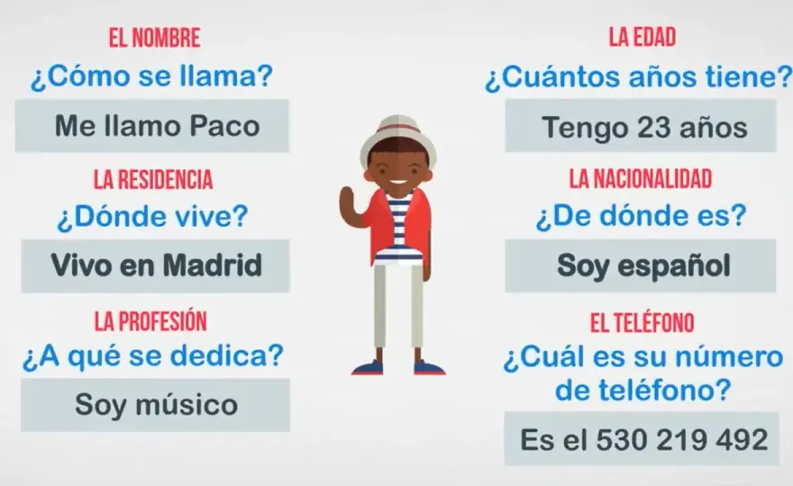 Escritura A1 - mensajes y correos simples que sí funcionan