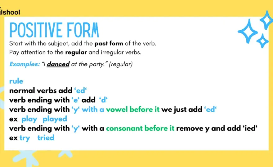 Past simple en inglés - cuándo usarlo y cómo no equivocarte