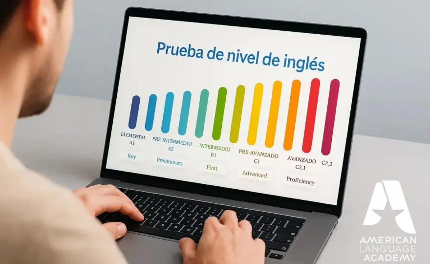 Examen de inglés americano - qué prueba elegir según tu nivel
