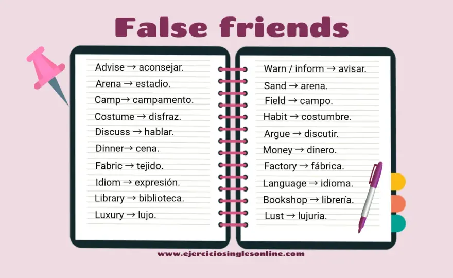 Falsos amigos en inglés - guía práctica para evitarlos