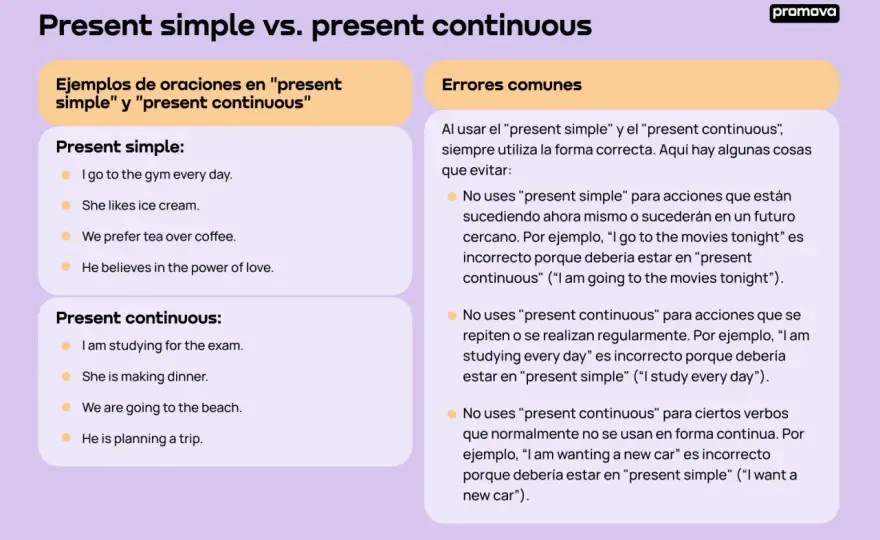Present simple y present continuous sin dudas
