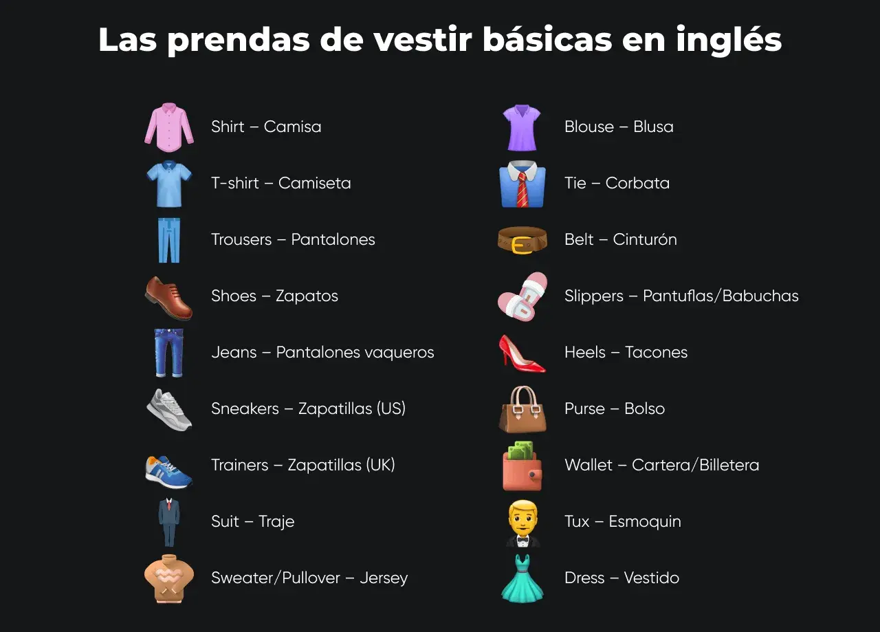 Lista de prendas de vestir básicas en inglés: shirt, t-shirt, trousers, shoes, jeans, sneakers, trainers, suit, sweater, blouse, tie, belt, slippers, heels, purse, wallet, tux, dress.