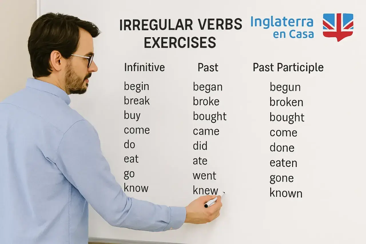 Profesor explica una ficha de verbos irregulares en inglés. La tabla muestra infinitivo, pasado y participio pasado.