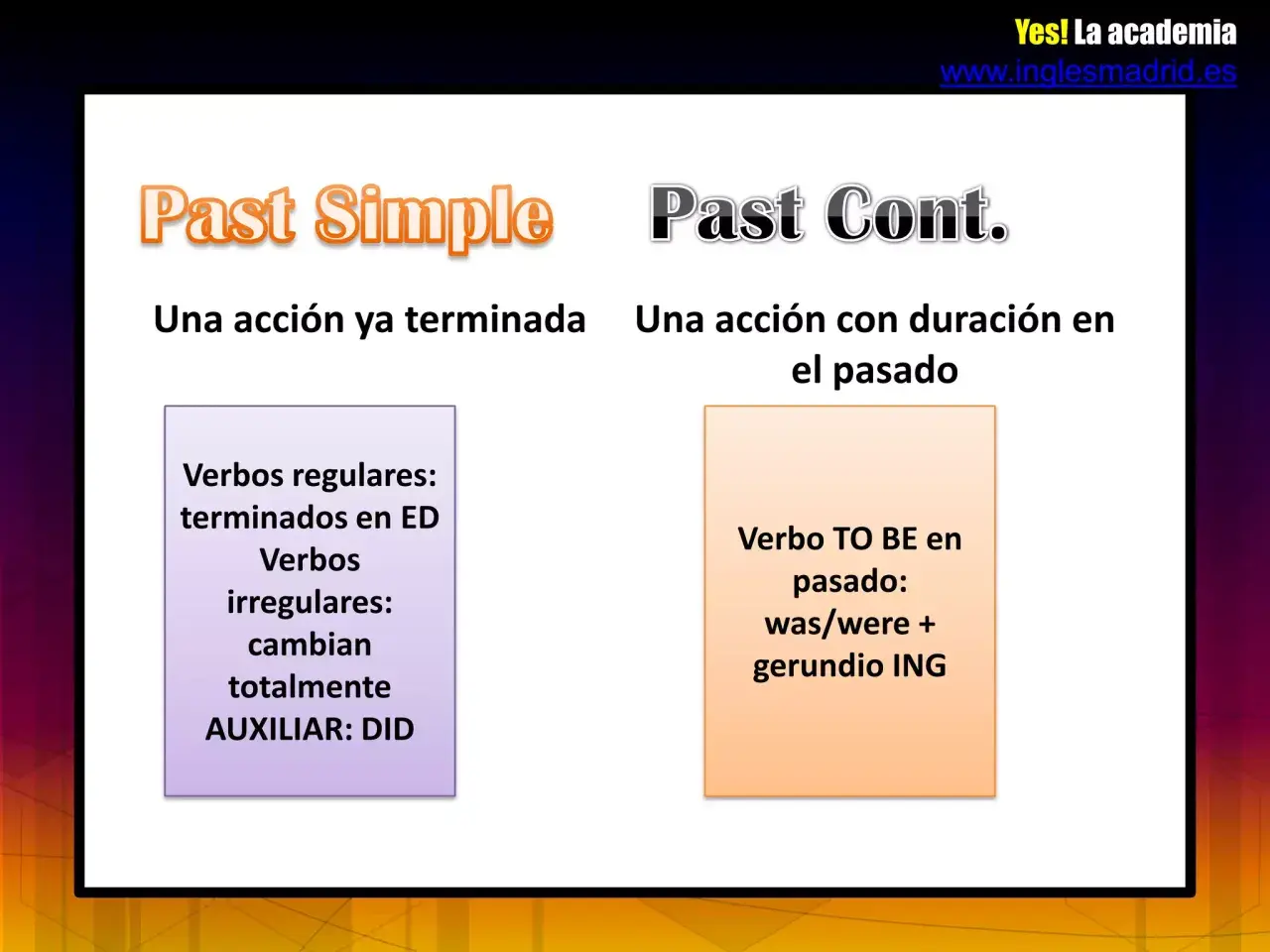 Comparación de Past Simple y Past Continuous. El Past Continuous describe acciones en desarrollo en el pasado.
