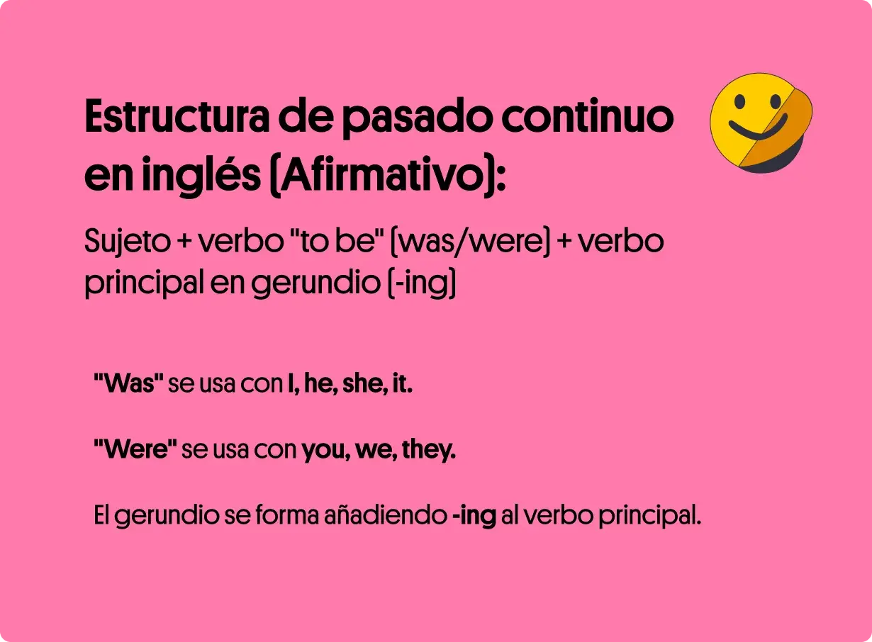 Estructura del past continuous en inglés: Sujeto + was/were + verbo con -ing. "Was" con I, he, she, it. "Were" con you, we, they.