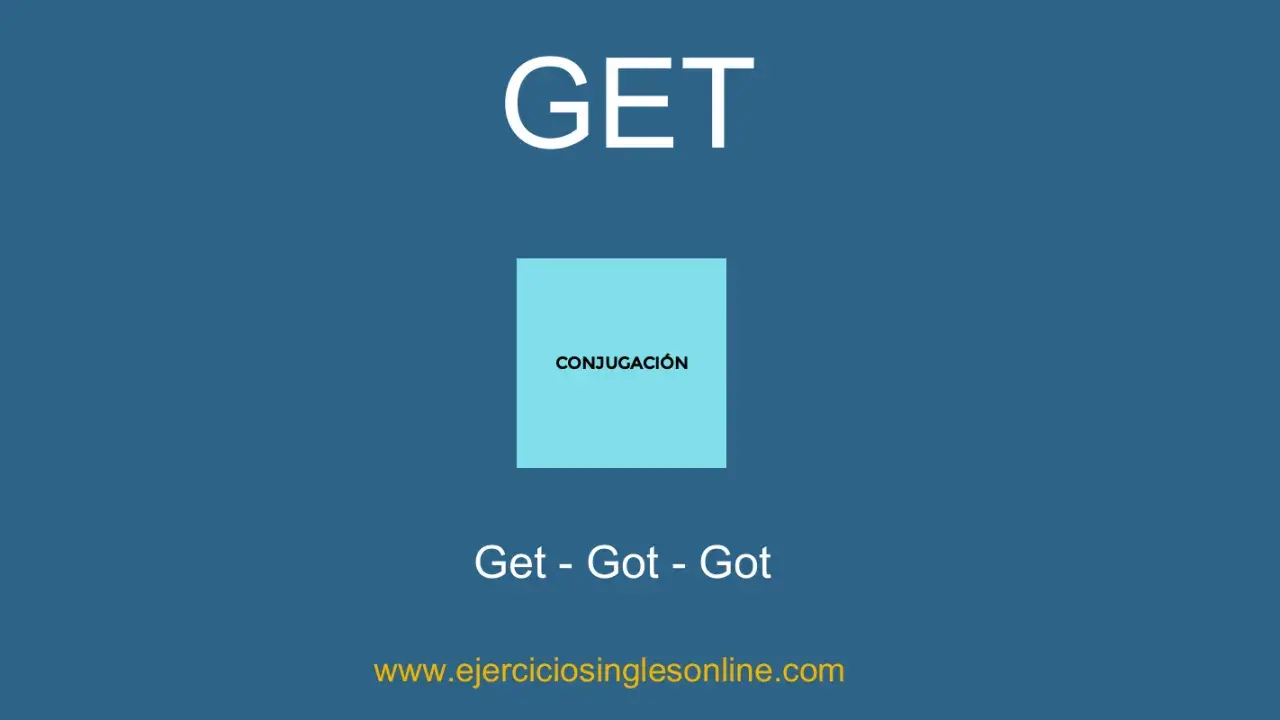 GET: conjugación. Aprende el pasado participio de "get" con "Get - Got - Got".