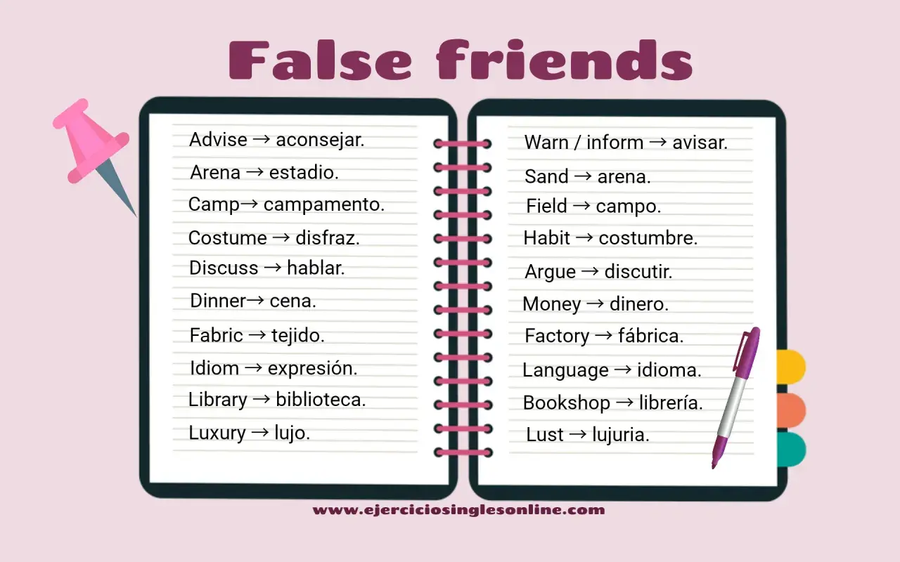 Lista de falsos amigos en inglés, como "arena" (estadio) vs "sand" (arena), para evitar confusiones al aprender.