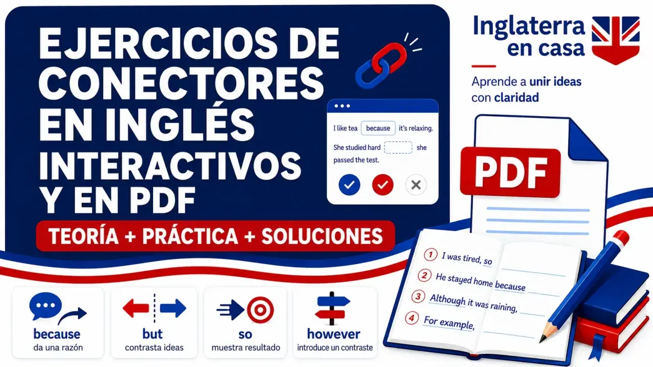 Ejercicios interactivos y en PDF para aprender conectores en inglés para añadir información, con teoría, práctica y soluciones.