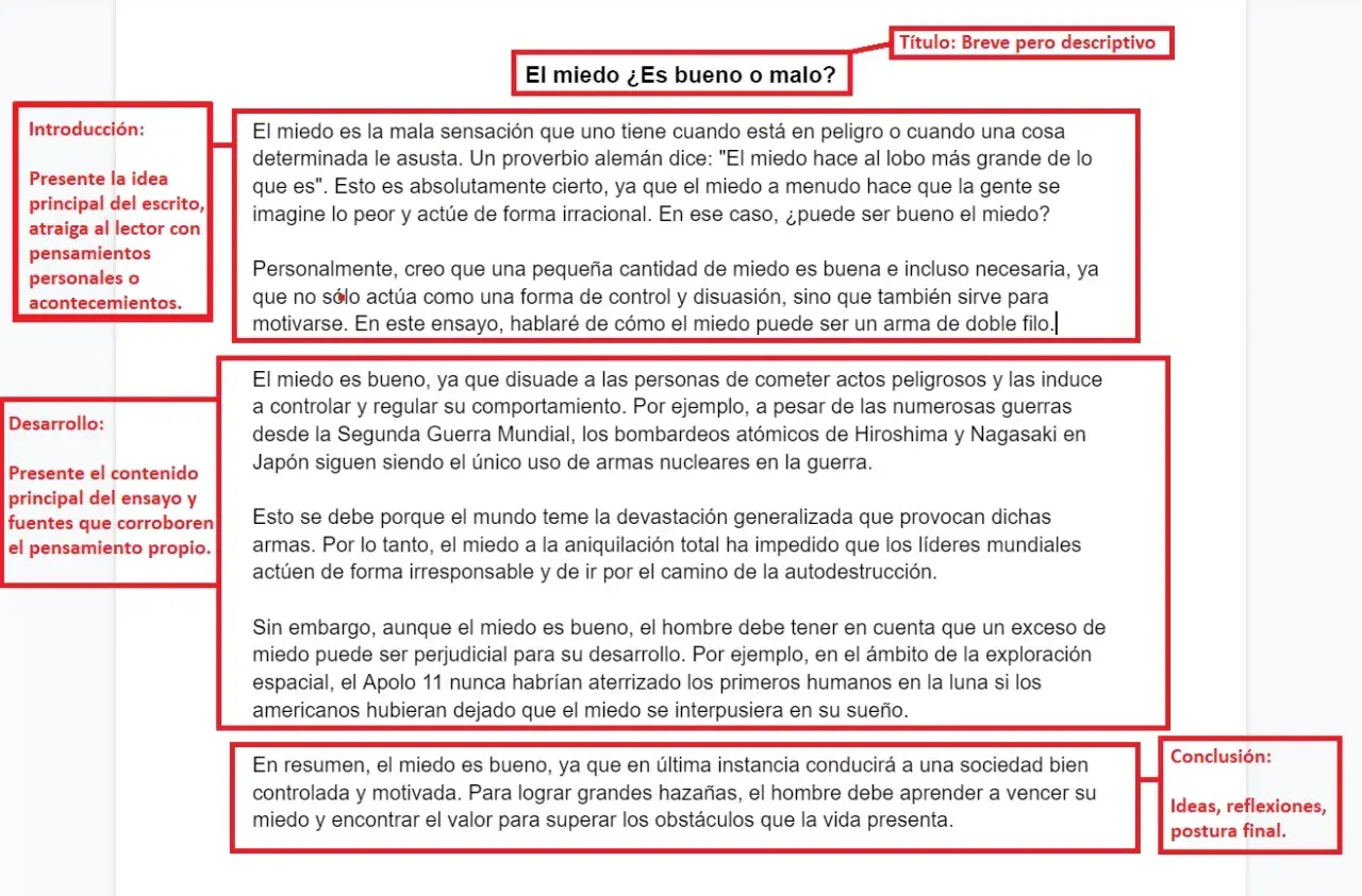 El ensayo "¿El miedo es bueno o malo?" explora cómo el miedo puede ser un arma de doble filo, disuadiendo el peligro pero también limitando el progreso.