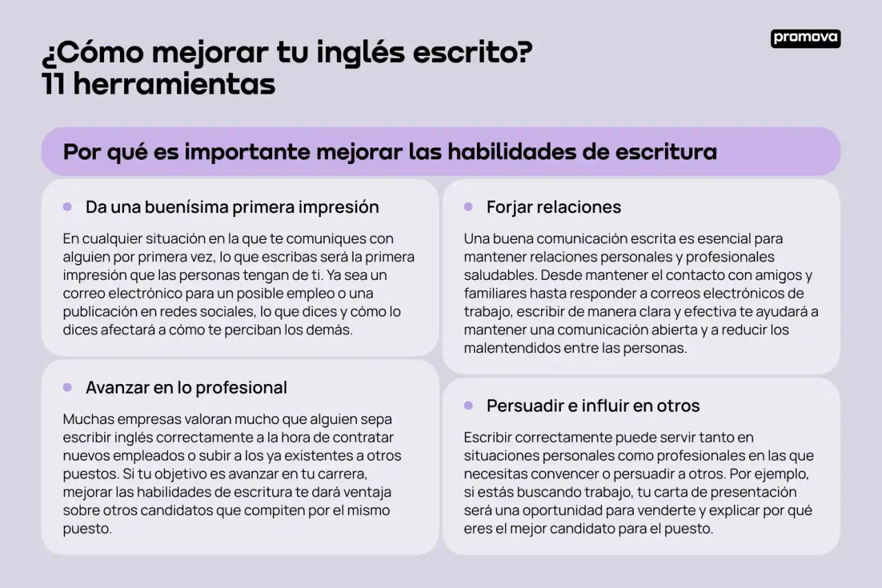 Mejora tu ingl&eacute;s escrito para causar buena impresi&oacute;n, forjar relaciones y avanzar profesionalmente. &iexcl;Es posible como hacer un writing sin saber ingl&eacute;s!