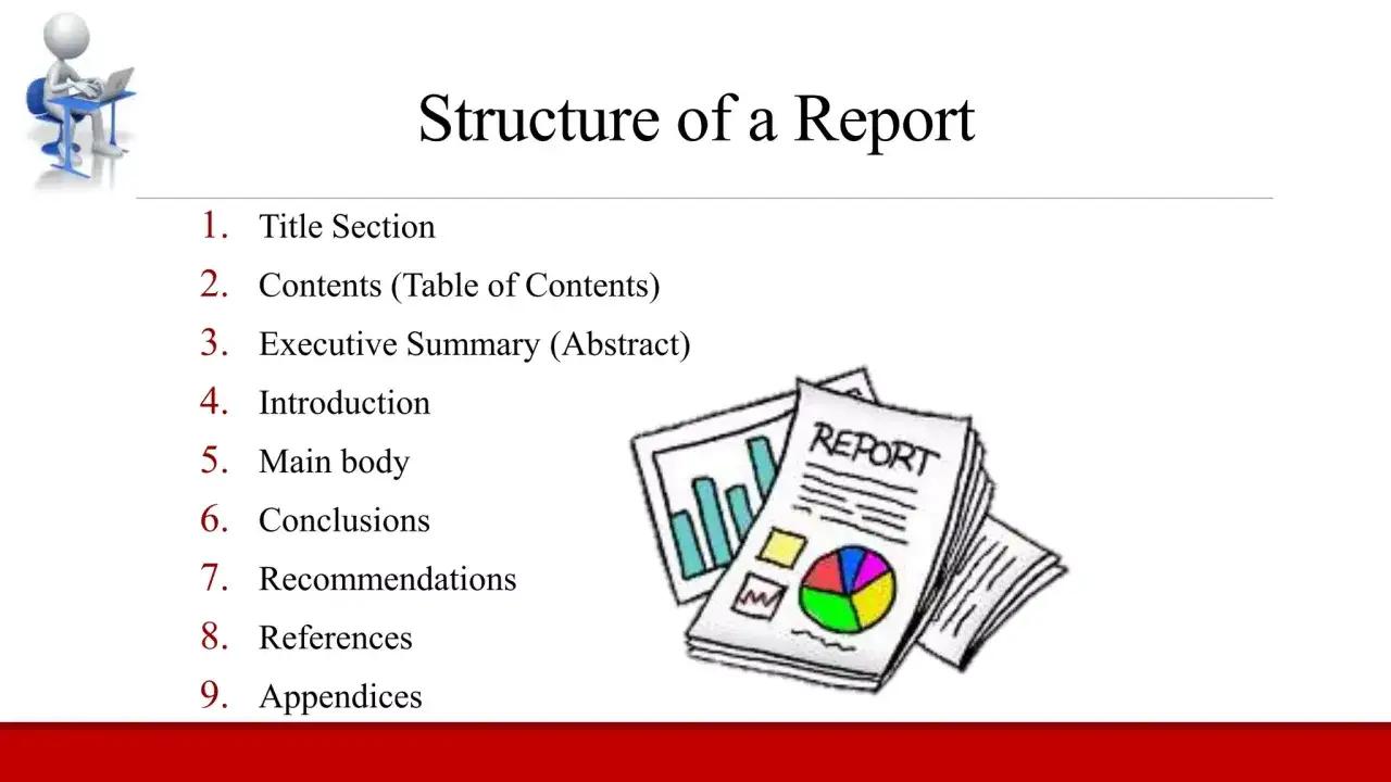 Estructura de un report en inglés: título, índice, resumen, introducción, cuerpo, conclusiones, recomendaciones, referencias y apéndices.