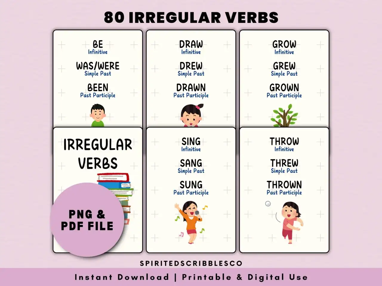 Lista de 80 verbos irregulares con su traducción al español: Be, Draw, Grow, Sing, Throw y sus formas.