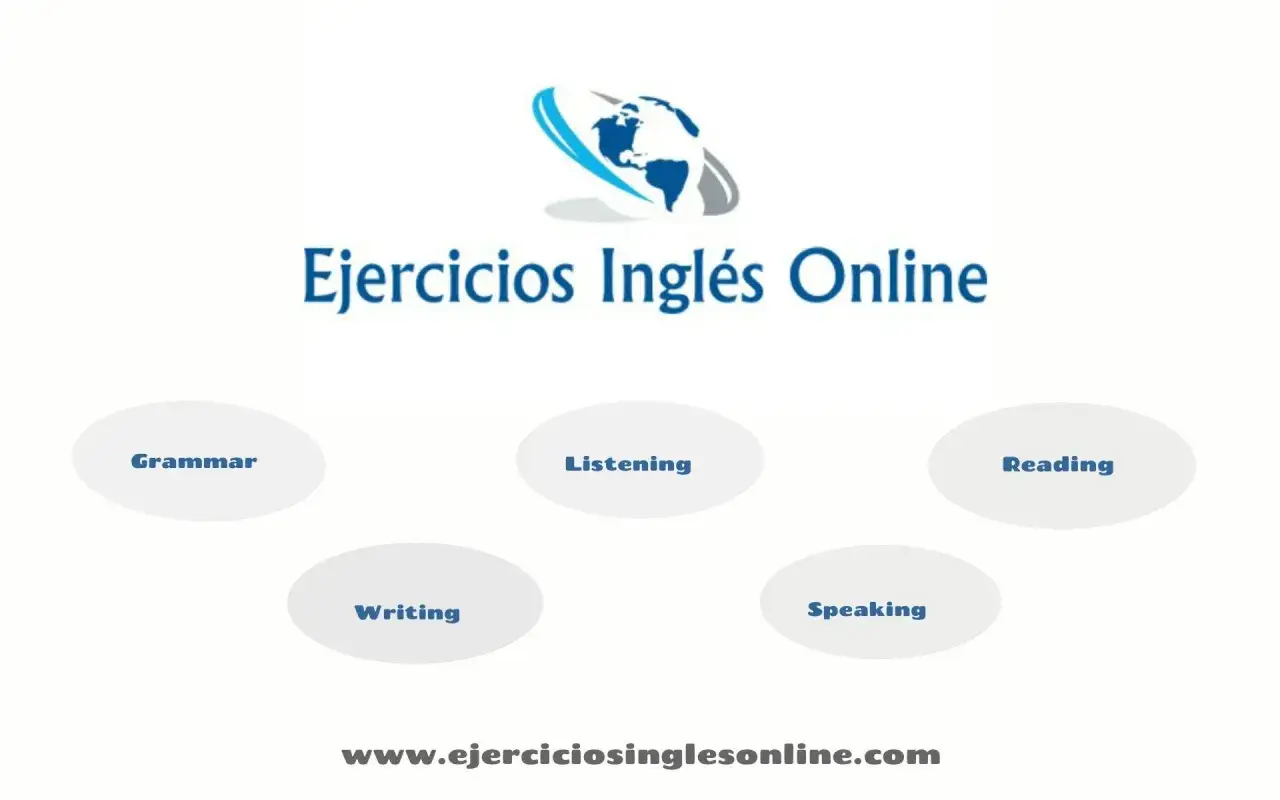 Ejercicios de inglés online para tu preparación C2: Grammar, Listening, Reading, Writing y Speaking.